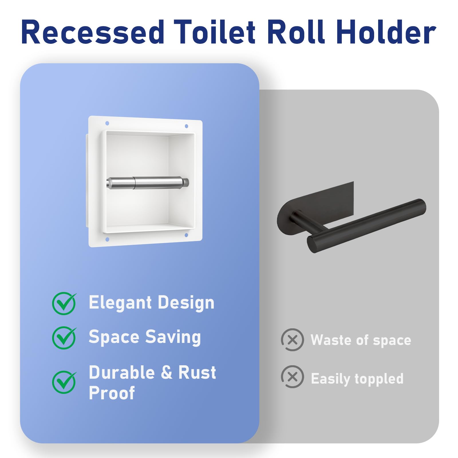 Portarrollos de papel higiénico empotrado, de acero inoxidable, para el baño, 14,5 × 14,5 × 8,7 cm, soporte para papel higiénico para la renovación y la ampliación del baño, color blanco