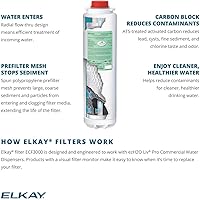Vista 3 de Elkay Filtro de repuesto para dispensador de agua comercial WaterSentry Plus