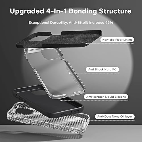 Vista 507 de TOCOL - Funda 5 en 1 para iPhone 11, con 2 protectores de pantalla + 2 protectores de lente de cámara, funda delgada de silicona líquida a prueba