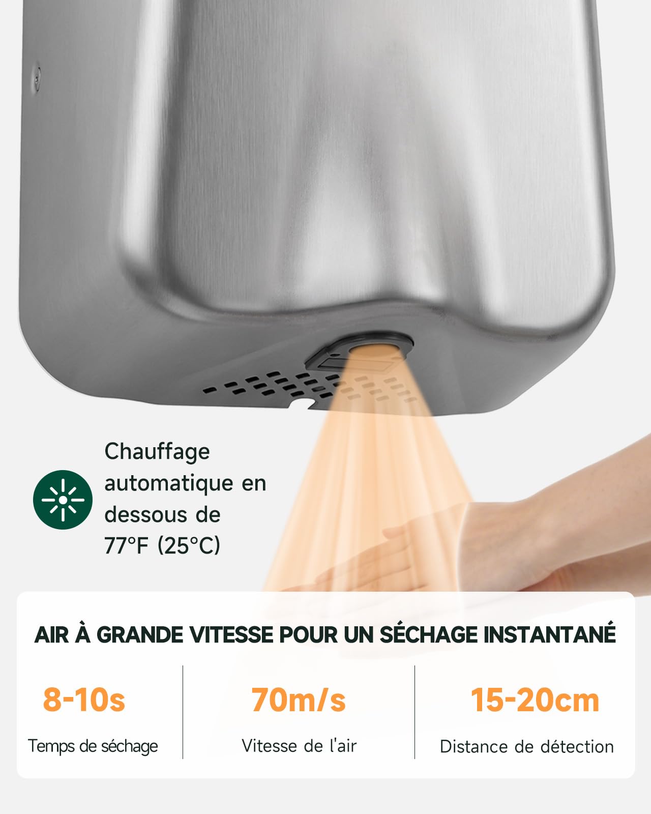 anydry IronStorm 2815 Sèche-Mains Professionnel avec Filtre HEPA - Capteur sans Contact 1600W, Séchage Rapide 7-10s, Acier Inoxydable brossé (Brossé)