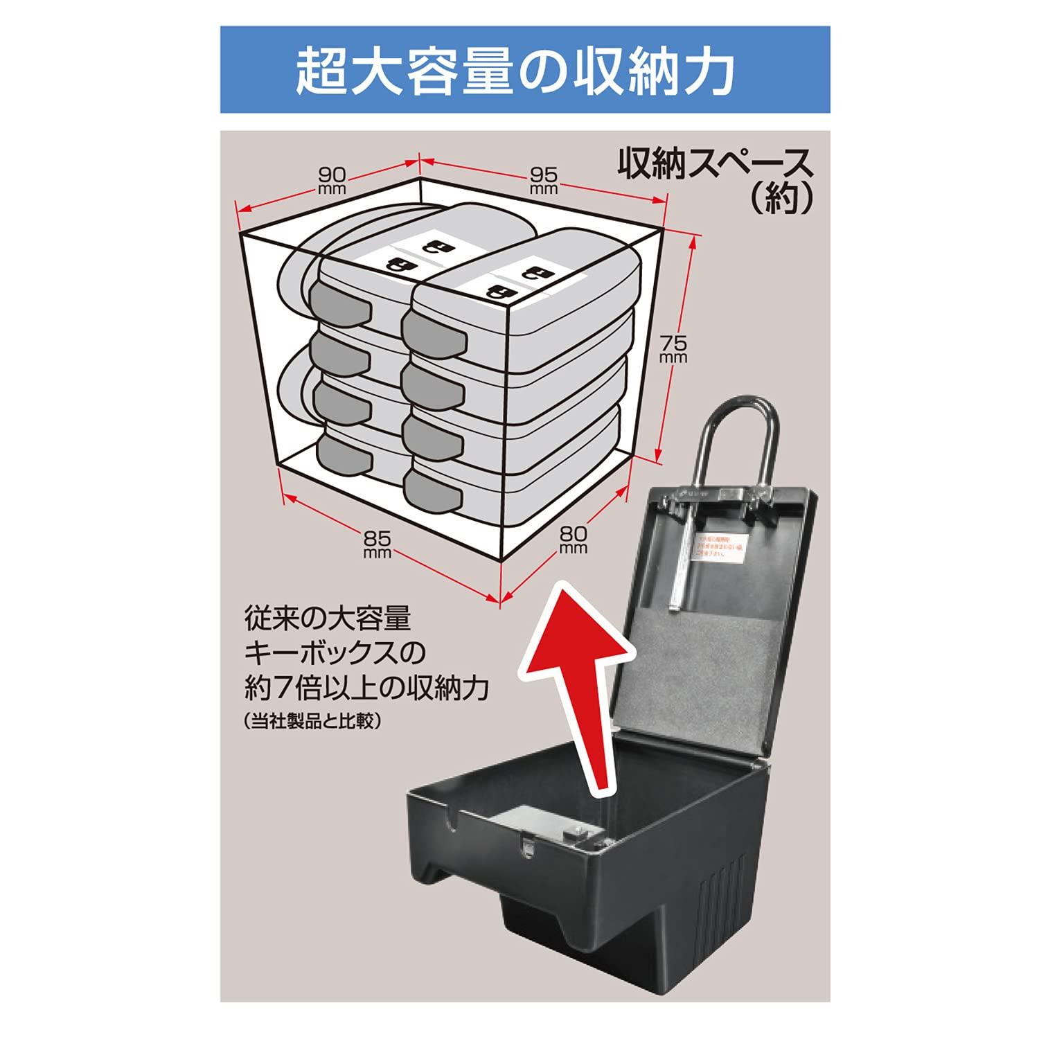 確認用 箱とゼンマイキー Amazon.co.jp: 和気産業(Waki Sangyo) 携帯式保安ボックス錠