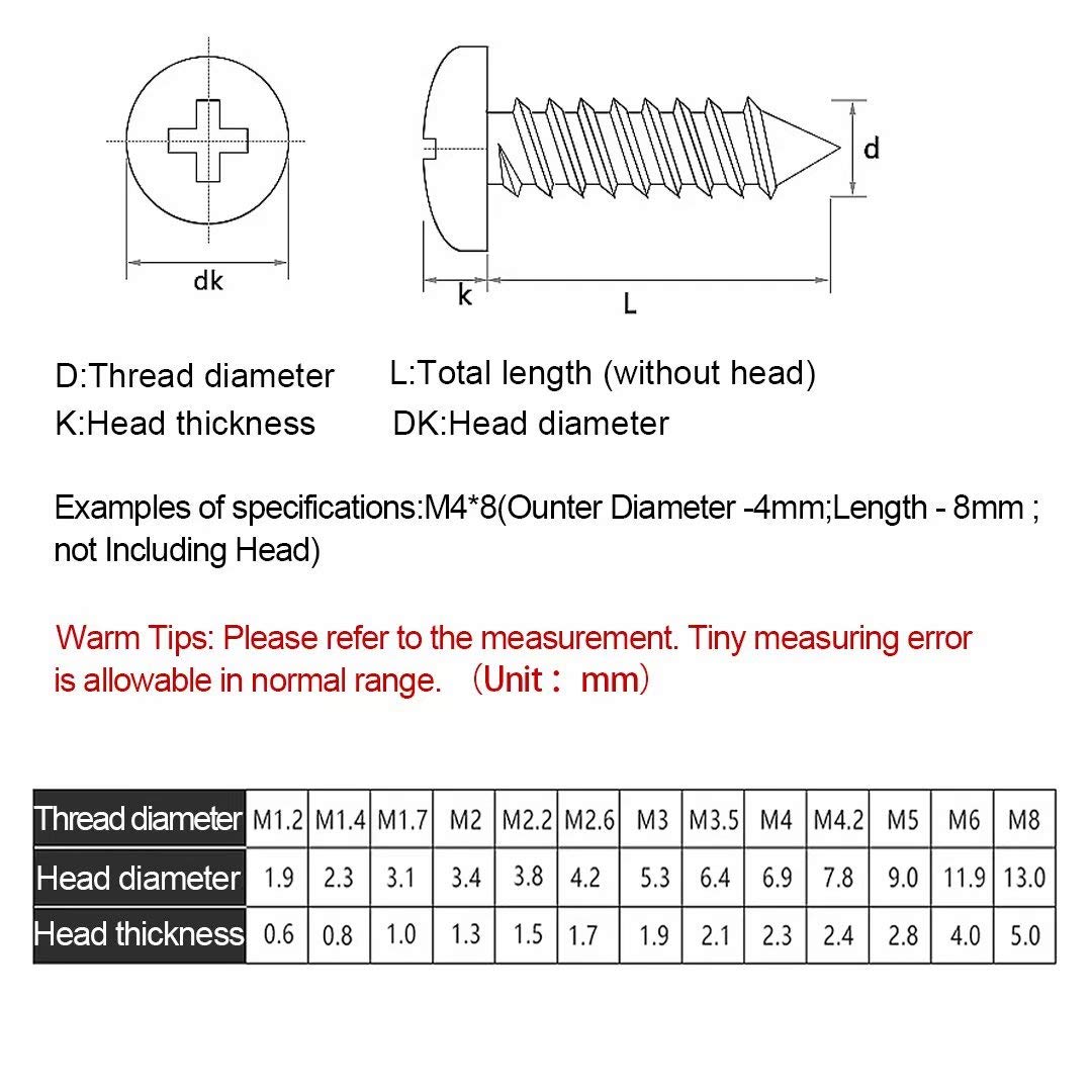 BOZONLI M6 Self Tapping Screws Wood Screws Pan Head Phillips Screws, M6×20mm,5 pcs - Image 4