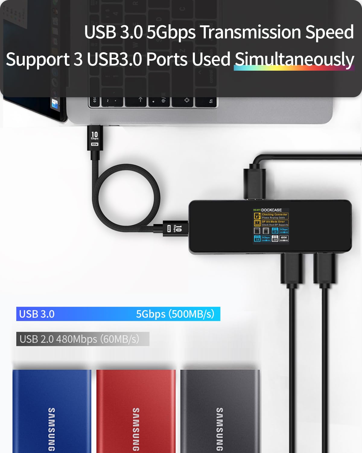 DOCKCASE Smart Hub USB C (7 en 1 con pantalla HD) con HDMI 4K@60Hz, Power Delivery (PD) 100W, 3 USB-A 3.0 puertos, lector de tarjetas SD/TF, adaptador USB C compatible con MacBook Pro/Air, Dell XPS