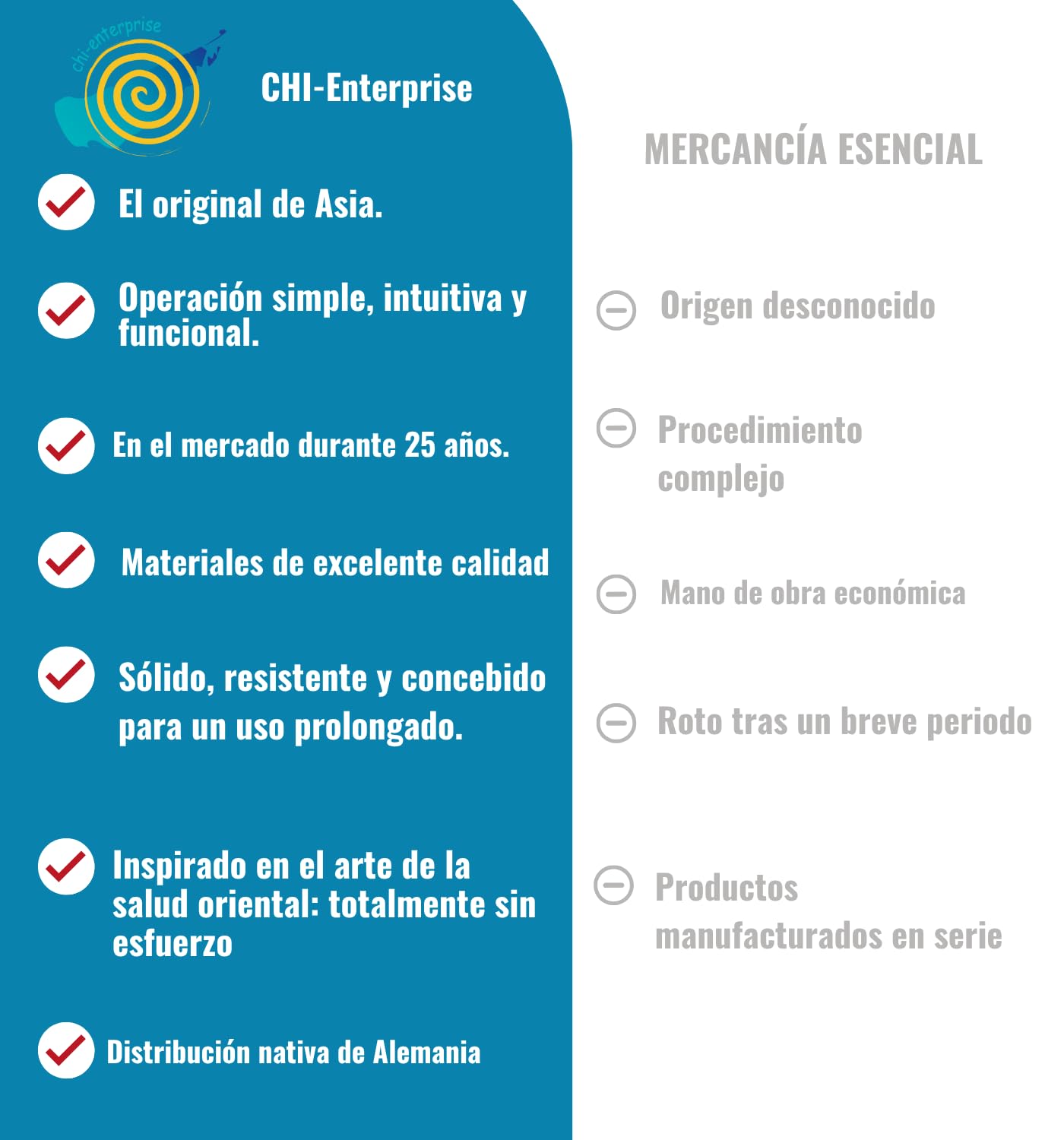 Máquina Masajeadora de Ondas Suaves Chi Vitalizer, Control Velocidad, Reposapiés Acolchado, Masaje Relajante Circulación Mejorada, Silenciosa, Fácil Uso en Casa, Chi-Enterprise