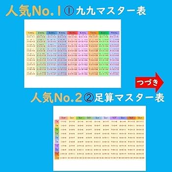 Amazon.co.jp: お風呂で楽しい！選べる！4枚セット お風呂