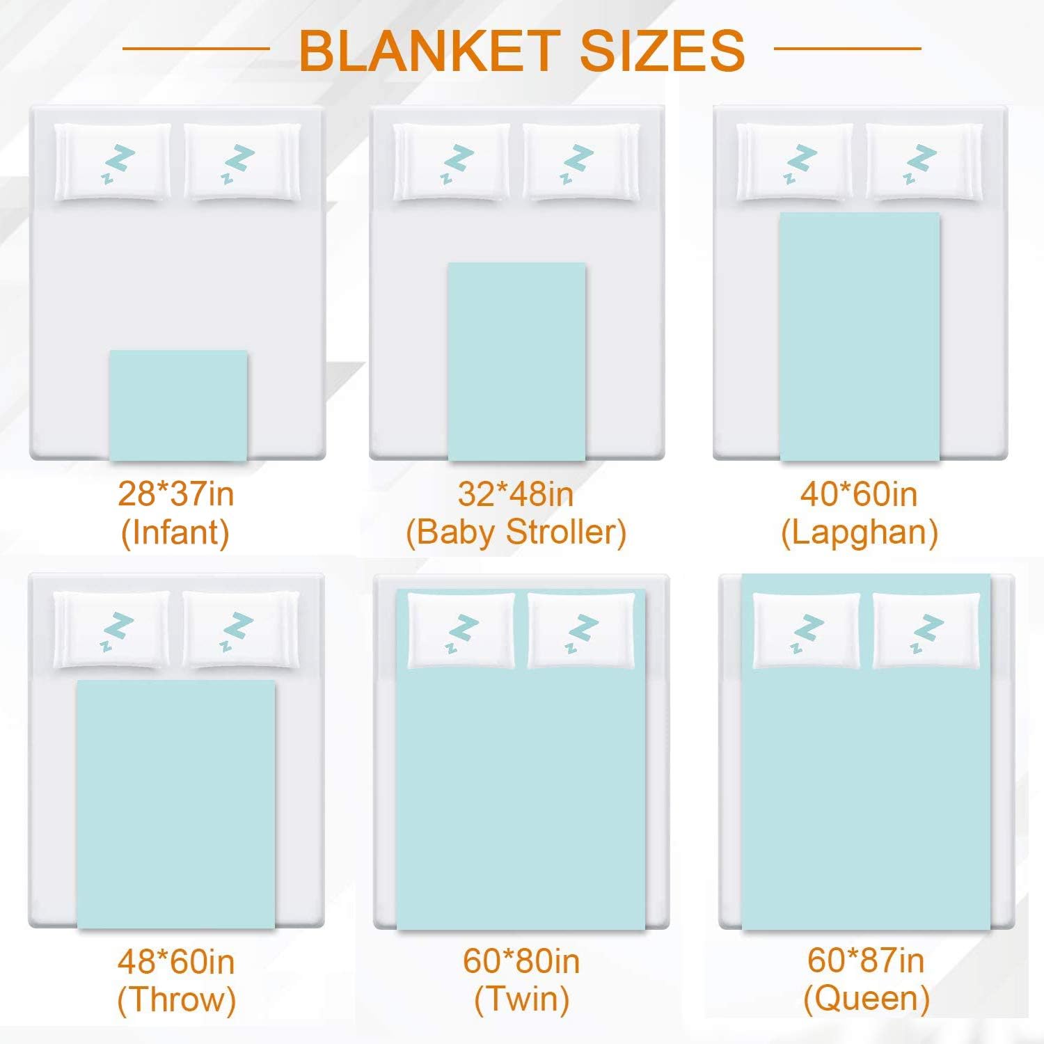 Sobeamix Personalized Blanket with Picture Custom Collage Throw Blankets,Soft Flannel Blanket Suitable for Baby Mom for Halloween Thanksgiving Day,Birthday Wedding,Couple Gifts,Full Color Printing