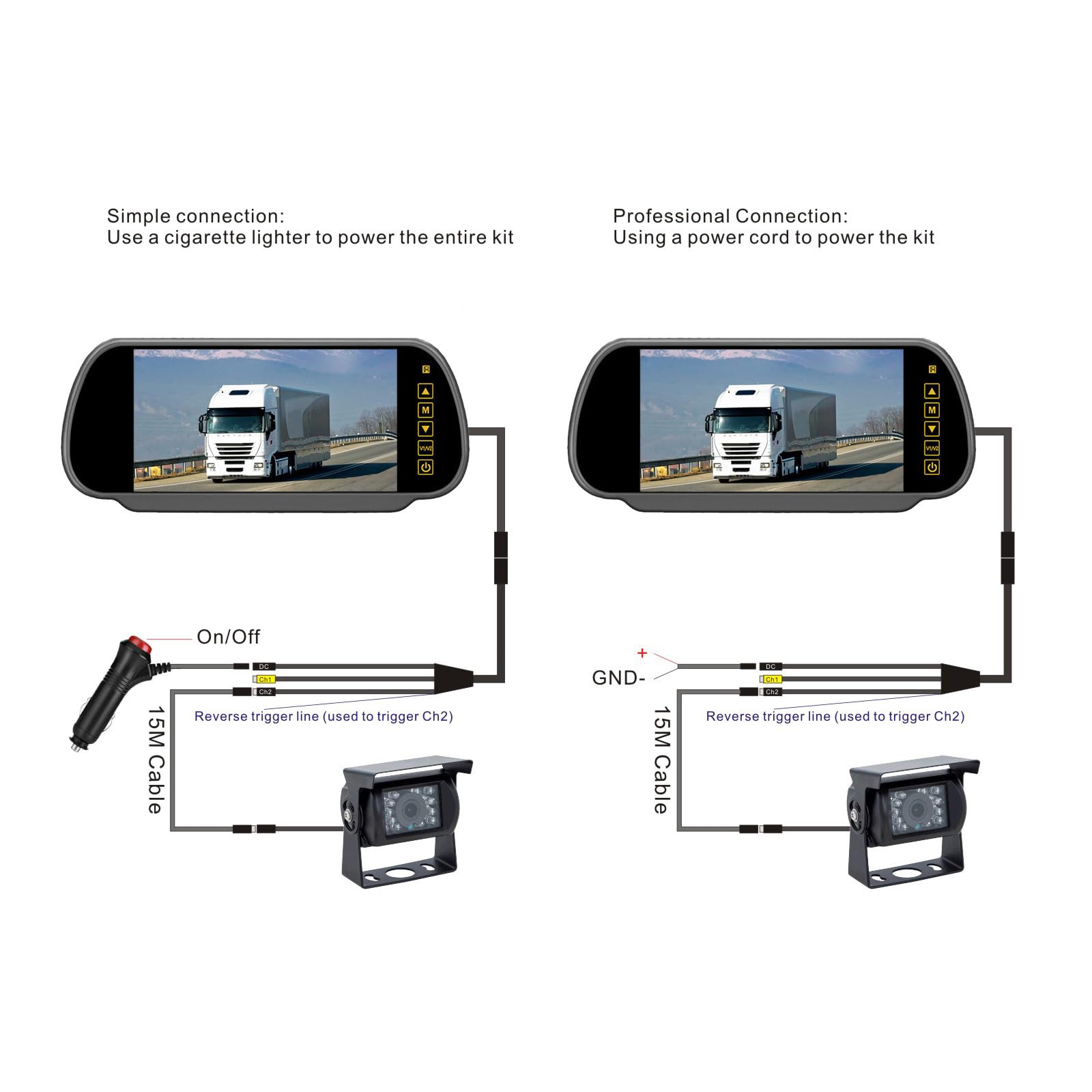 Moniteur de rétroviseur 4 broches de 17,8 cm + 18 LED Vision nocturne étanche Caméra de recul avec câble de 15 m pour camion caravane remorque camping-car 12 V-24 V