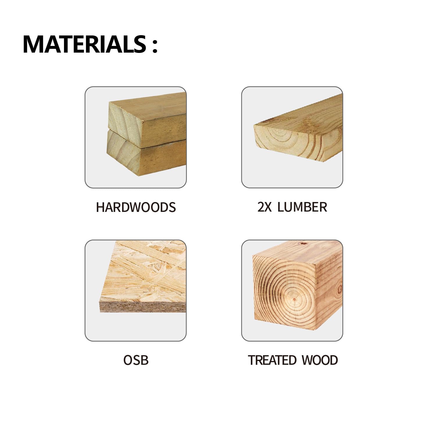 10-Piece Set, with Heat-Resistant Adhesive Coating on The Cutting Edge, Suitable for framing and General Wood. W7-1/4 24-Tooth 5/8-inch - TA