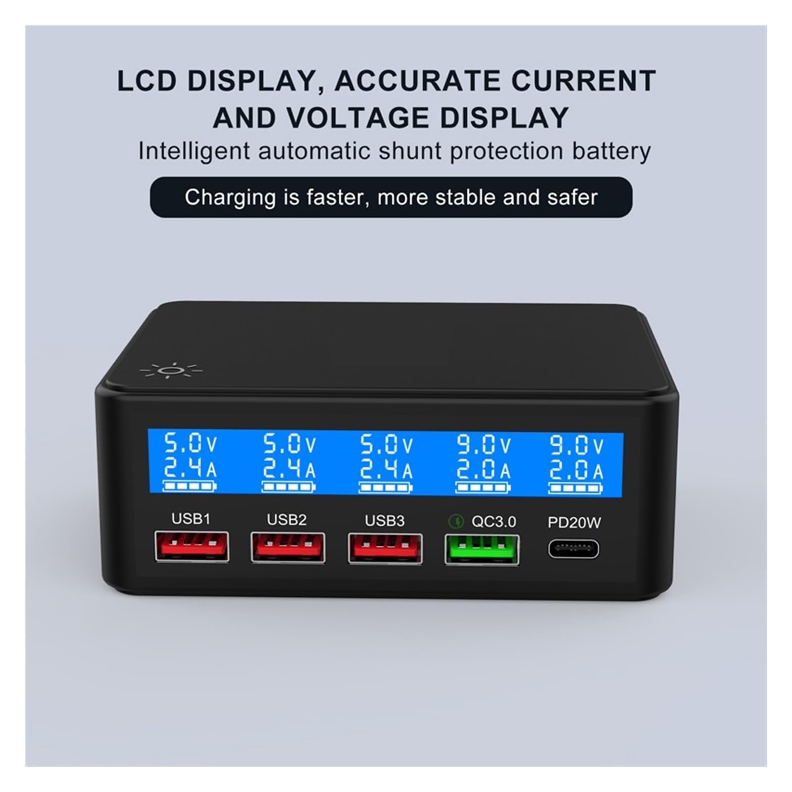 Stacja ładująca USB Szybka Ładowarka USB PD QC O Mocy 65 W, 5 Portów, Inteligentna Stacja Ładująca Hub, Adapter Szybkiego Ładowania USB C, Ładowarka Typu C, Wyświetlacz, Ładowarki Biurkowe.(Size:WHITE