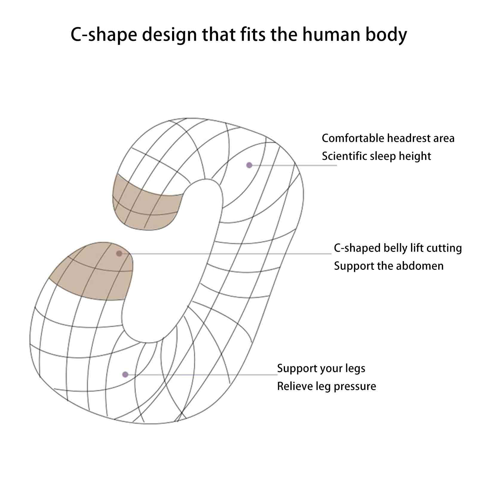AIZYR A Forma di C. Cuscino per La Gravidanza, Cuscino per Tutto Il Corpo Cuscino maternità Comfort con Rivestimento in Velluto Lavabile Rimovibile per L'Allattamento al Seno del Bambino,Viola