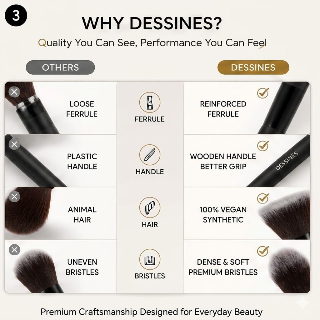 Set di 14 pennelli da trucco, pennelli da trucco, pennelli per cosmetici, pennelli vegani con scatola di controllo (nero)