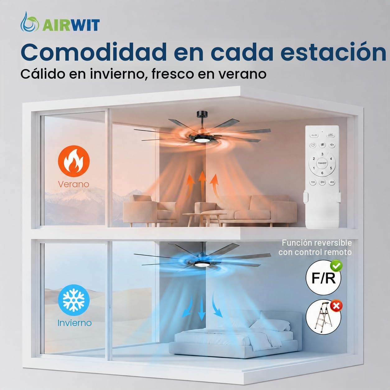 Airwit 183cm Ventilador de Techo con Luz Extra Grande, Lámpara Ventilador de Techo con Mando, Aspas Reversibles, Silencioso, Diseño Industrial para Salón Grande, Dormitorio y Terraza Cubierta