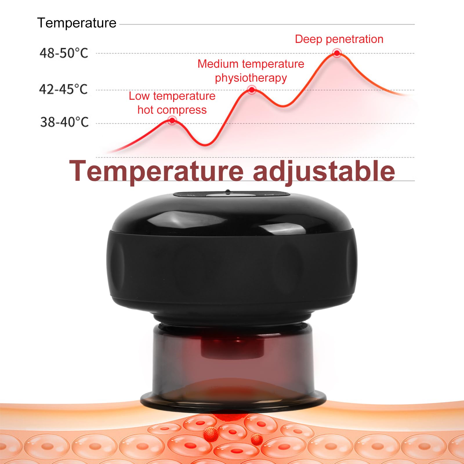 Ventosa Eléctrica Jinlaili por Infrarrojos, 12 Velocidades, Smart Cup Guasha Masajeador Espalda con Luz Roja, Terapia Electrónica de Ventosas