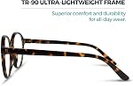 2SeeLife Small Round Reading Glasses for Men & Women – Narrow-Medium Fit, Sturdy Frame, Spring Hinges, Premium Retro Readers