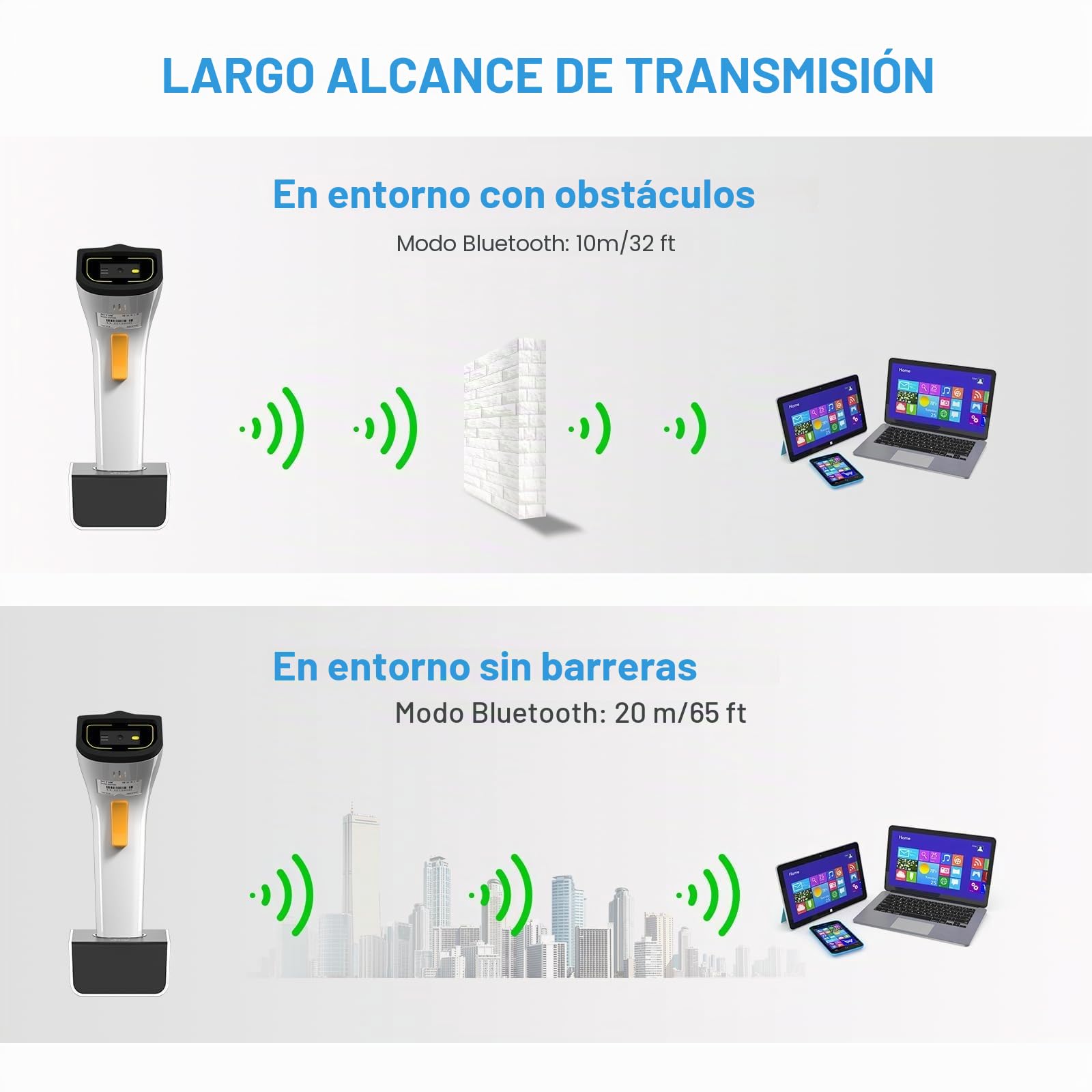 NetumScan Escáner automático de códigos 1D/2D y QR inalámbrico Bluetooth/Wi-Fi, TCP/UDP para gestión de inventario POS, compatible con computadora, tableta, iOS