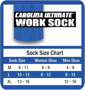 Carolina Ultimate Men's Quarter Work Socks 3 Pair, Men's 9-13 (3/941)
