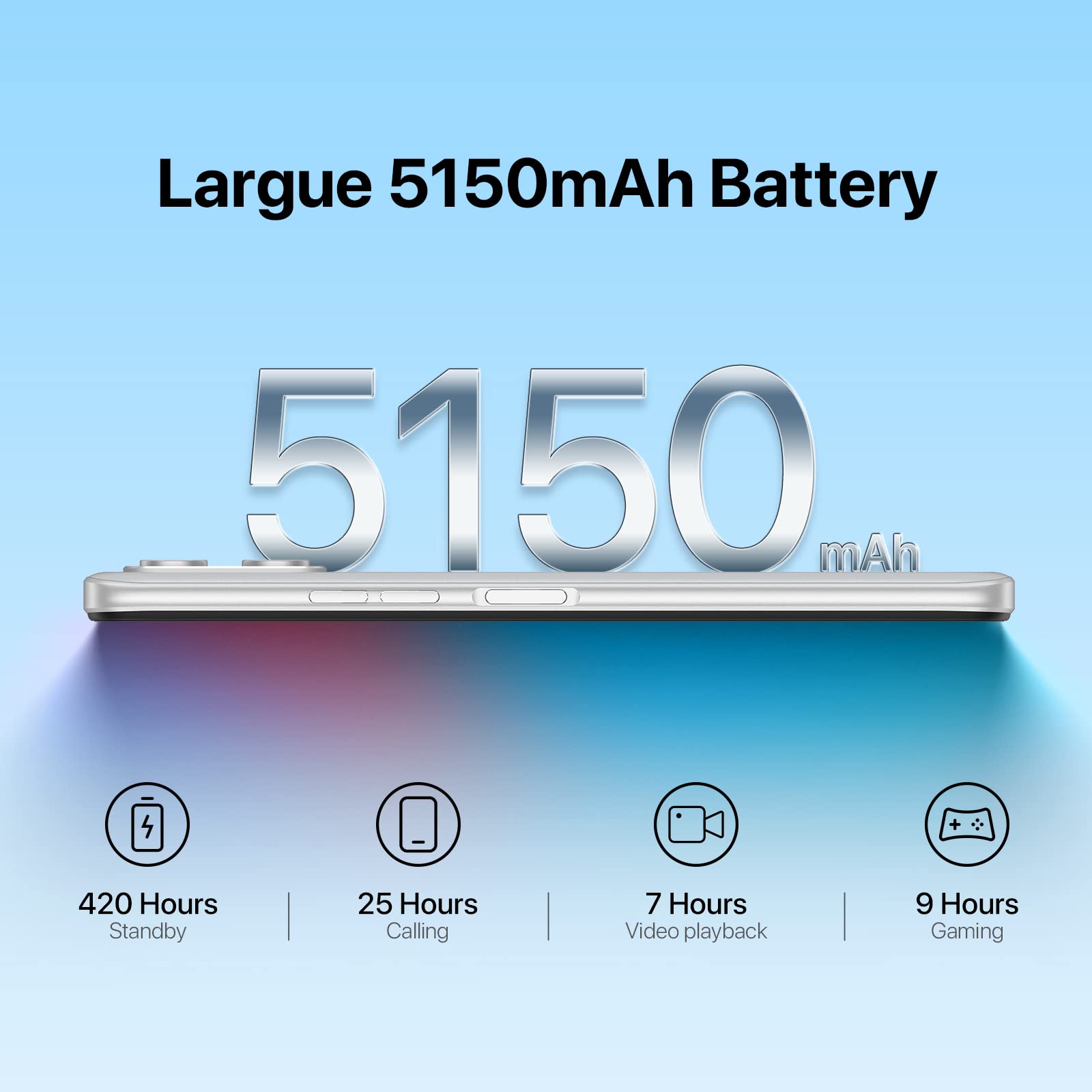 UMIDIGI Handy Ohne Vertrag, 32GB ROM 5150mAh Akku,6,52 Zoll HD+Display | 2GB RAM Smartphone Ohne Vertrag mit 13MP+5MP Kamera, Simlockfreie Handys mit Face ID/GPS, C1 -Silber