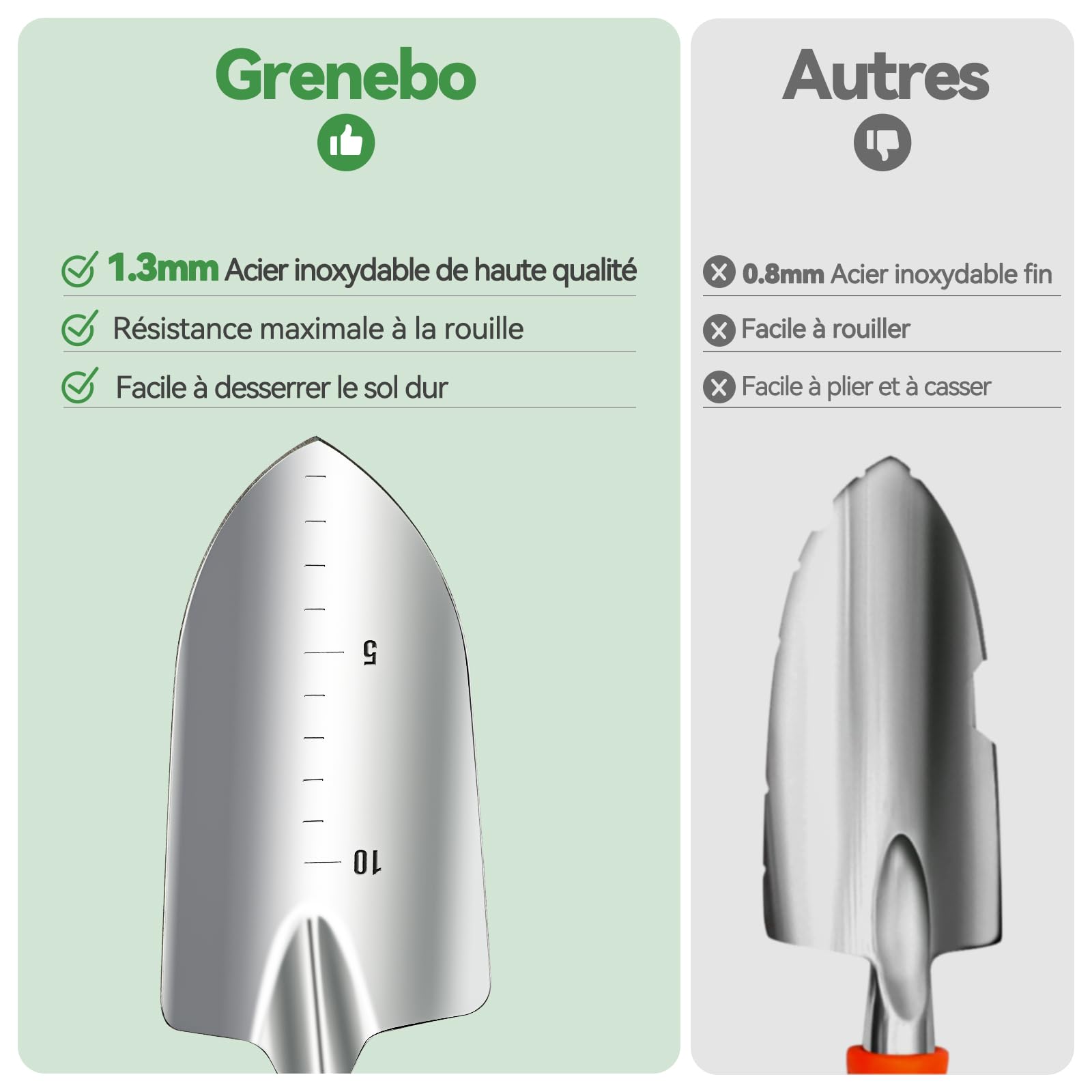Grenebo Outils de Jardinage, 9 pièces Ensemble de Jardinage en Acier Inoxydable avec XL Sac de Rangement, Arrosoir, Gants de, Cadeaux de kit Jardinage pour Homme et Femme