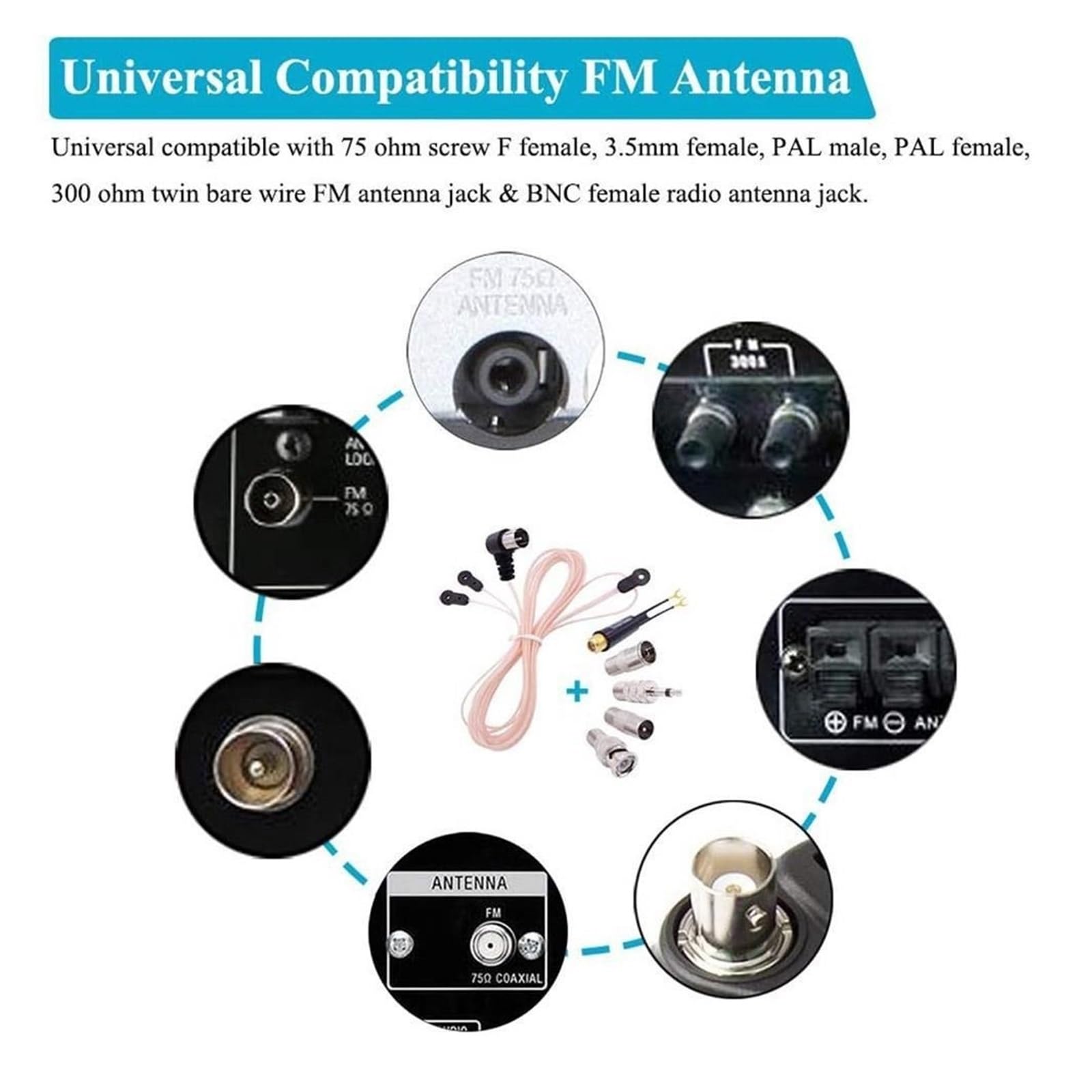 Antenne FM 75 Ohm F for Récepteur De Signal Radio Stéréo Domestique, Antenne 2 M for Stations De Radio FM Intérieures