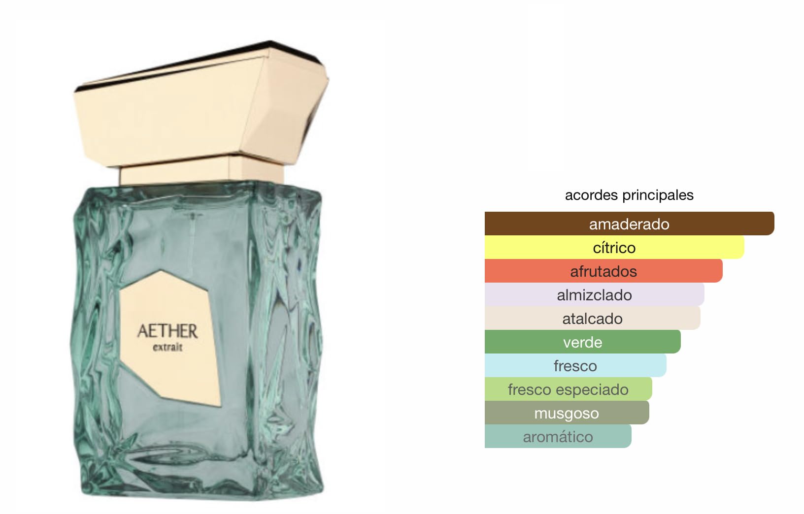 Aether Extrait de Parfum 100 ml, Perfume Árabe Unisex de Larga Duración, Incluye Atomizador Recargable 5 ml, Fragancia con Notas de Ámbar, Almizcle Blanco, Rosa y Vainilla (Aether Extrait)