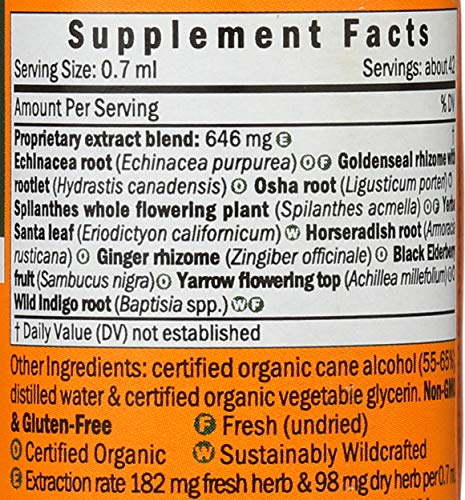 Herb Pharm Rapid Immune Boost, 1 Fz #TOP3