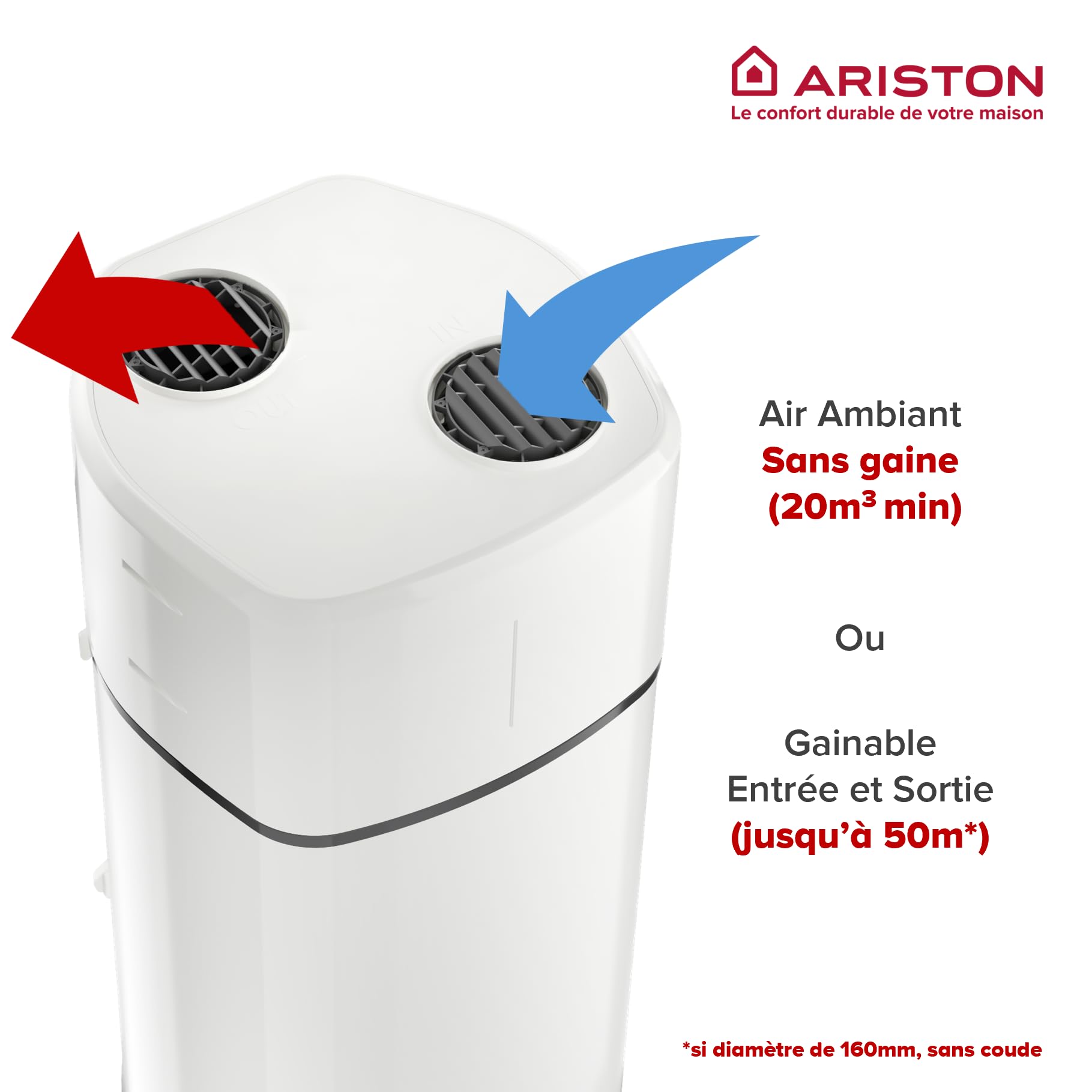 Ariston NUOS PLUS S2 WIFI 80L, Chauffe-Eau Thermodynamique Mural R290, 80% d'Économie d'Energie, Compatible Photovoltaïque, Silencieux 45 dB(A), COP 2.77, Conçu pour être installé en France