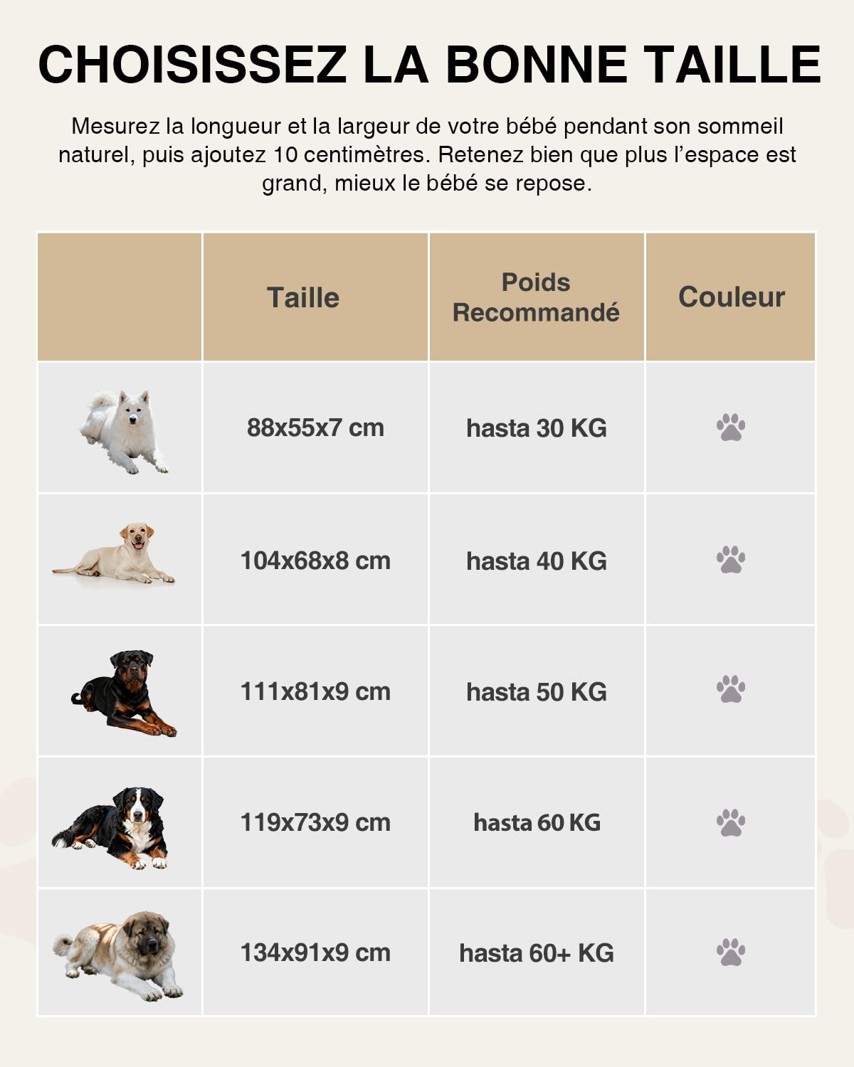 Panier Chien Taille Moyenne-88x55x7 Cm, Tapis Chien Imperméable, Une Face en Cuir Synthétique, Coussin Chien Orthopédique Double Face, Doublure Imperméable, Amovible et Lavable, Gris