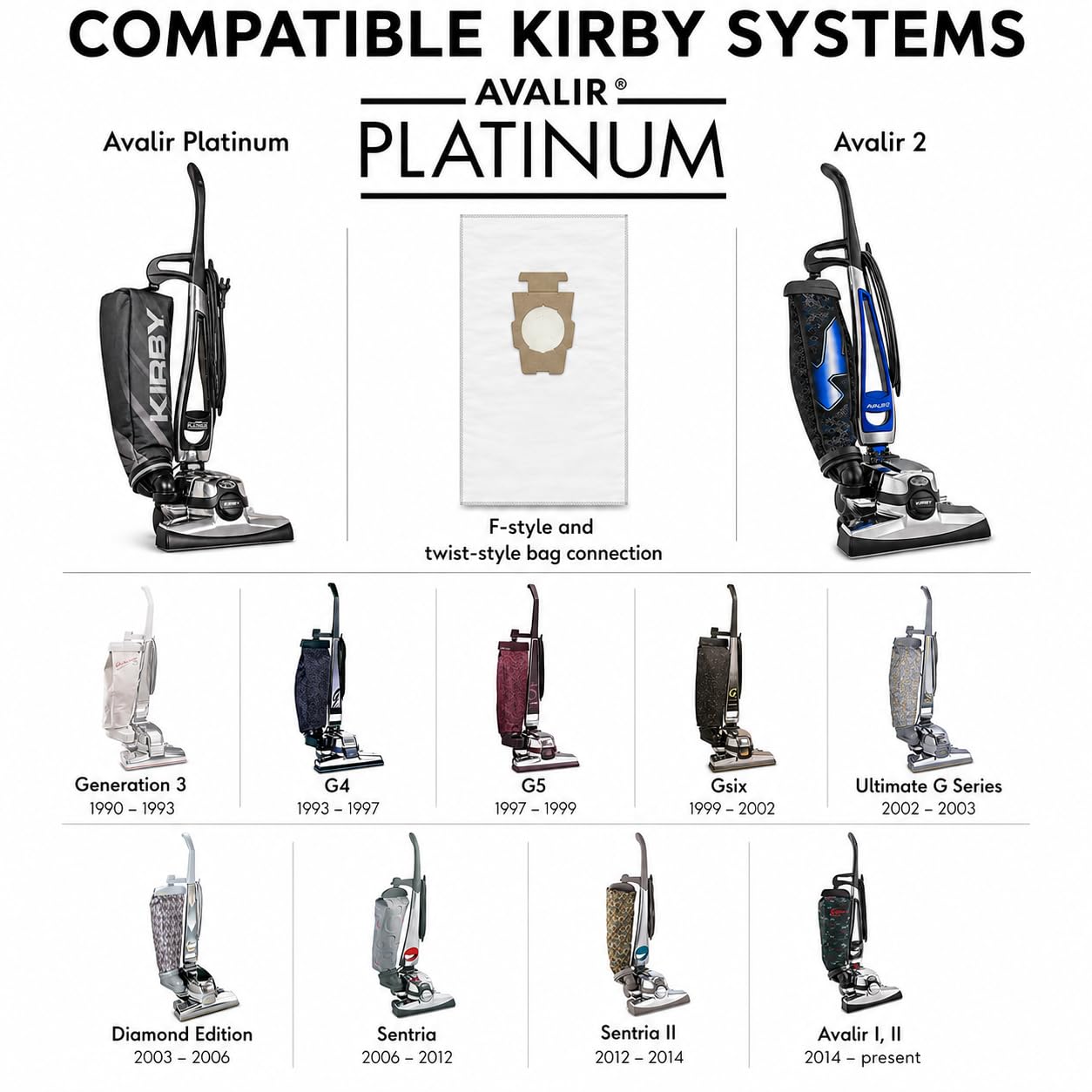 Kirby Filter Bags - HEPA Filtration & Strong Suction -9