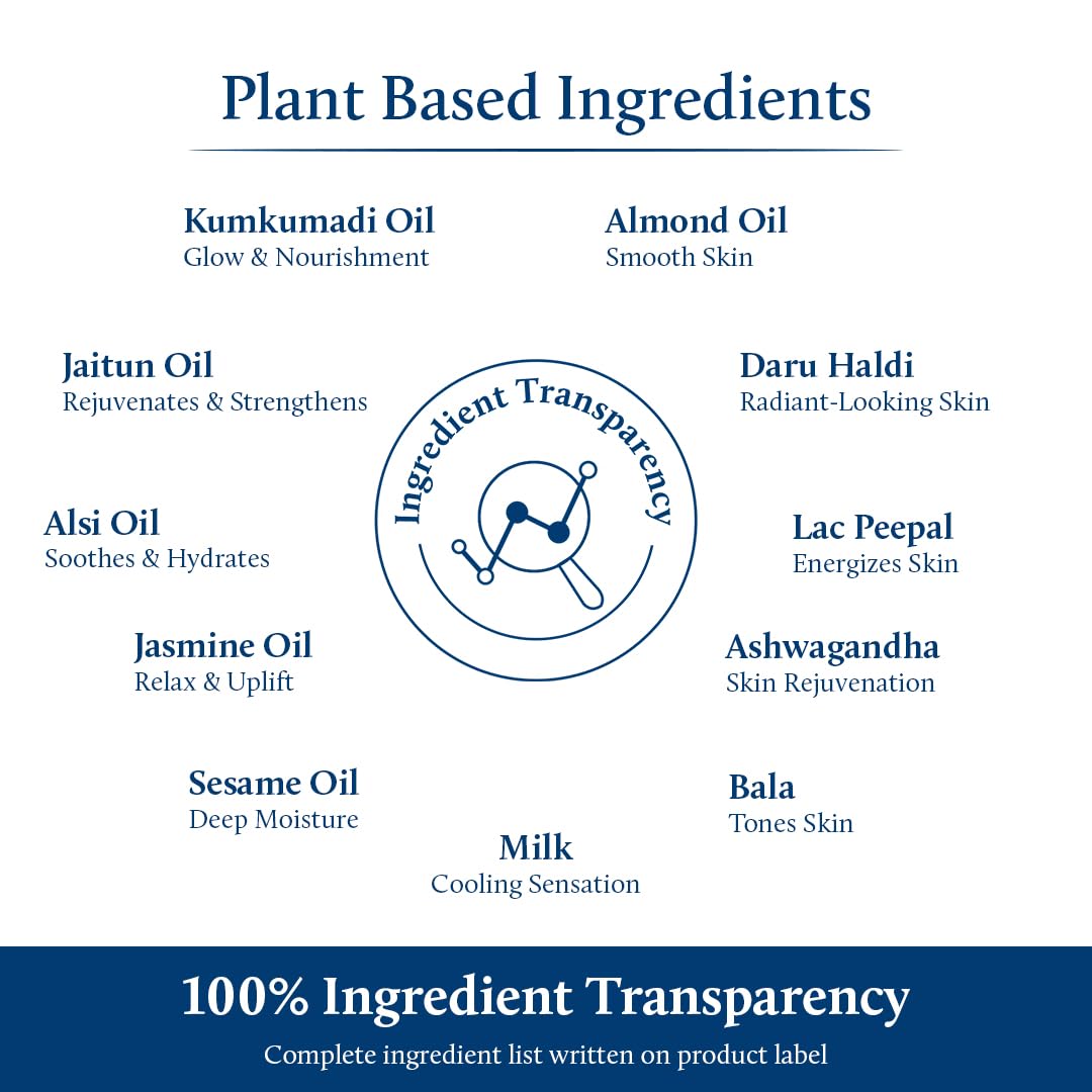 Blue Nectar Kumkumadi Körperöl für strahlende Haut | Ayurvedisches