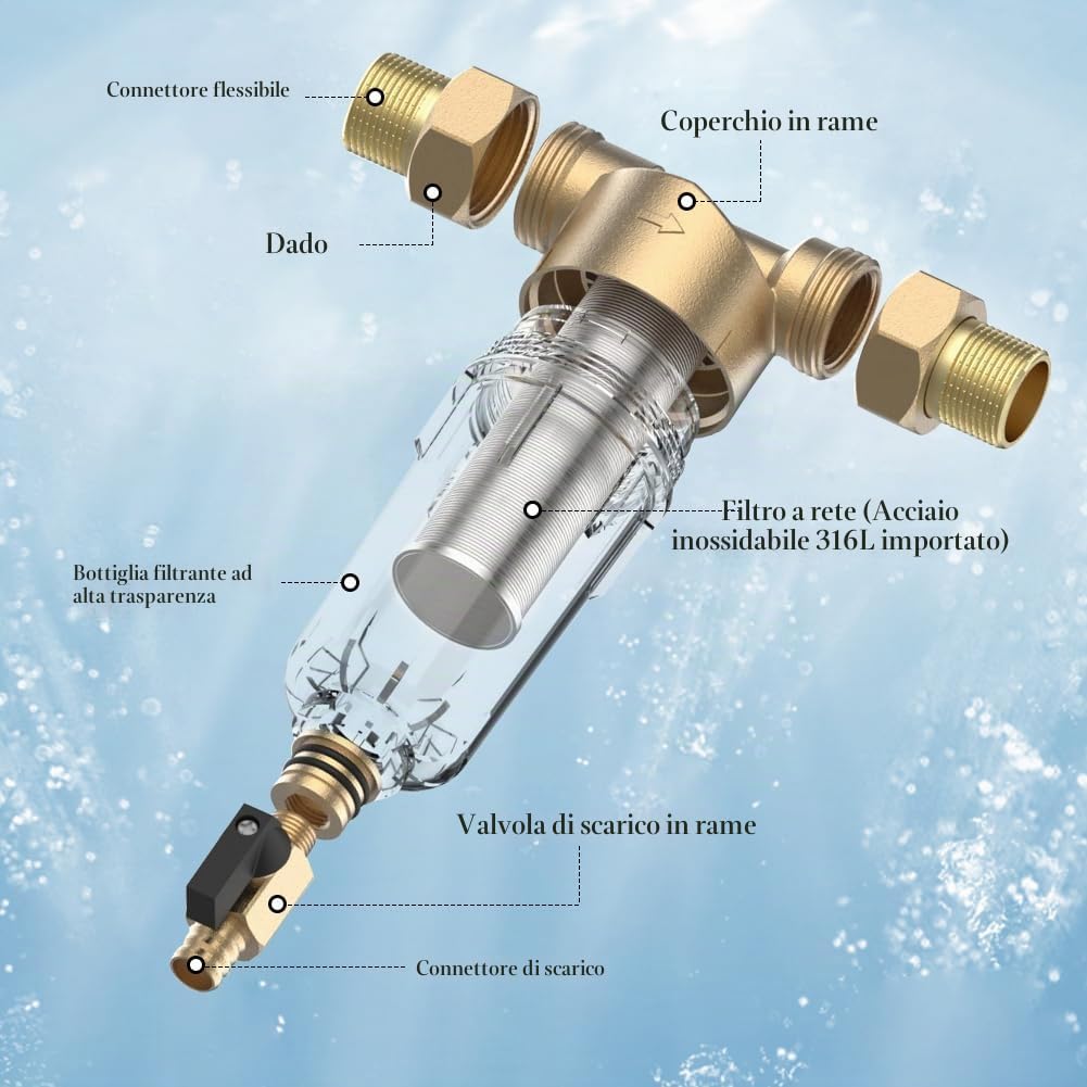 Filtro antirisciacquo prefiltro per acqua domestica – filtro acqua giardino & porta casa 1 pollice Spin Down filtro sedimentario con adattatore da 3/4" in acciaio inox, prefiltro pompa da giardino