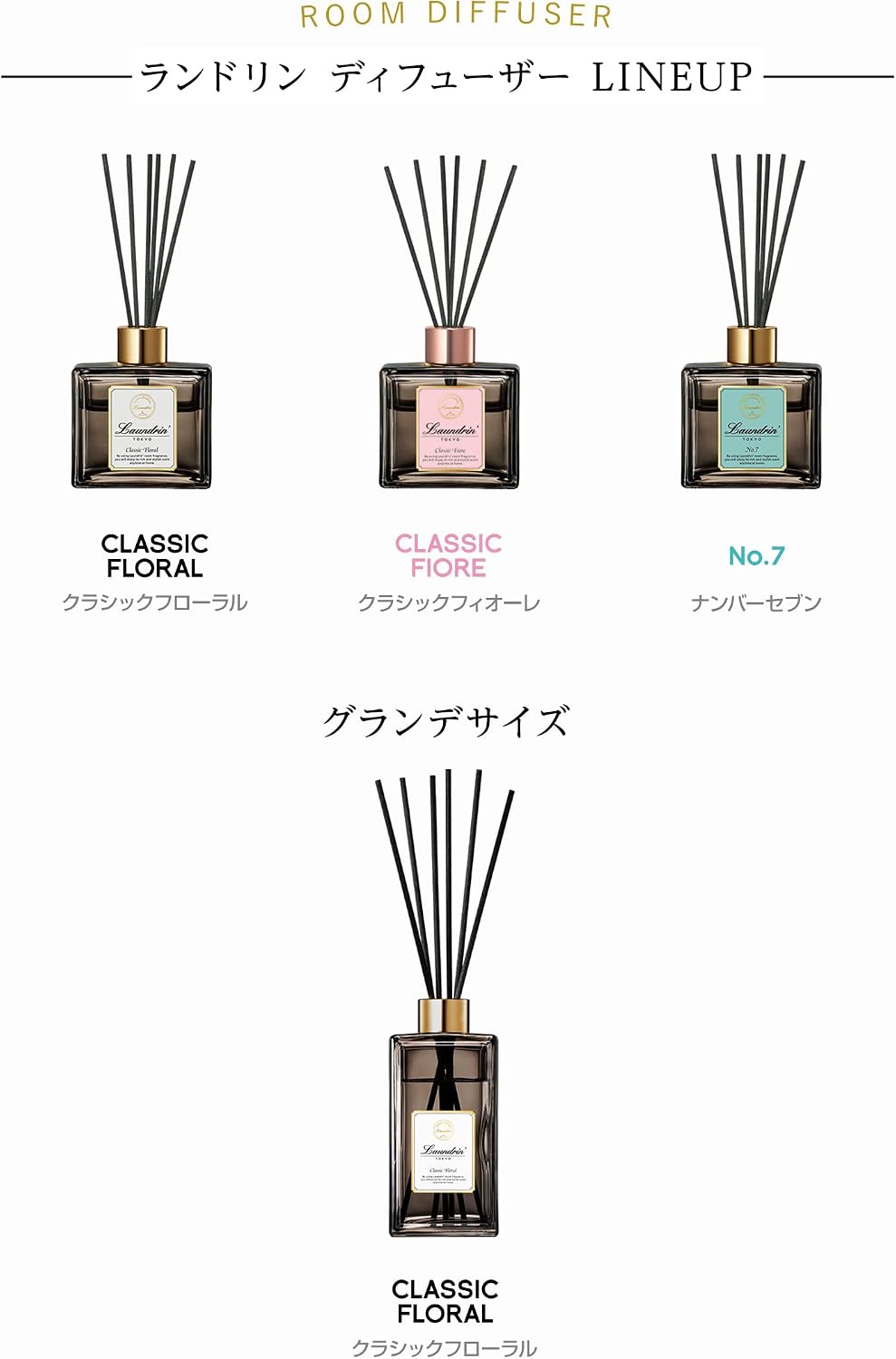 Japan Household Cleaning Supplies - Randorin Reed Diffuser Classic Floral 80ml *AF27*