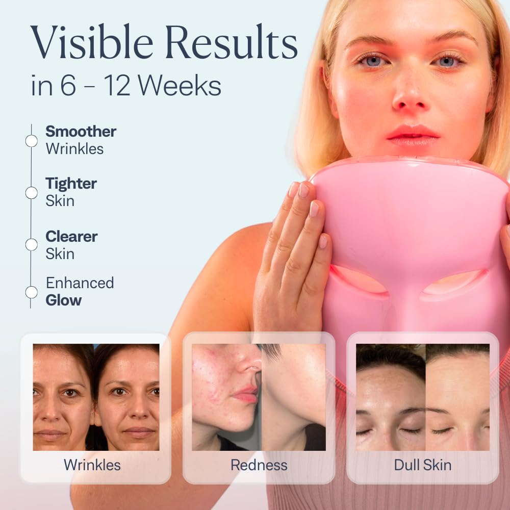 VogueNow LED Face Mask Light Therapy Premium Spa Kit (4 Pcs) - With Ultrasonic Scrubber, Ultrasonic Brush & Green Tea Serum - 7 Colors (Blue & Red) Spa Light Therapy Mask for Rejuvenation (Baby Pink)