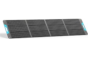Renogy 200W Portable Solar Panel: Empower Your Off-Grid Adventures
