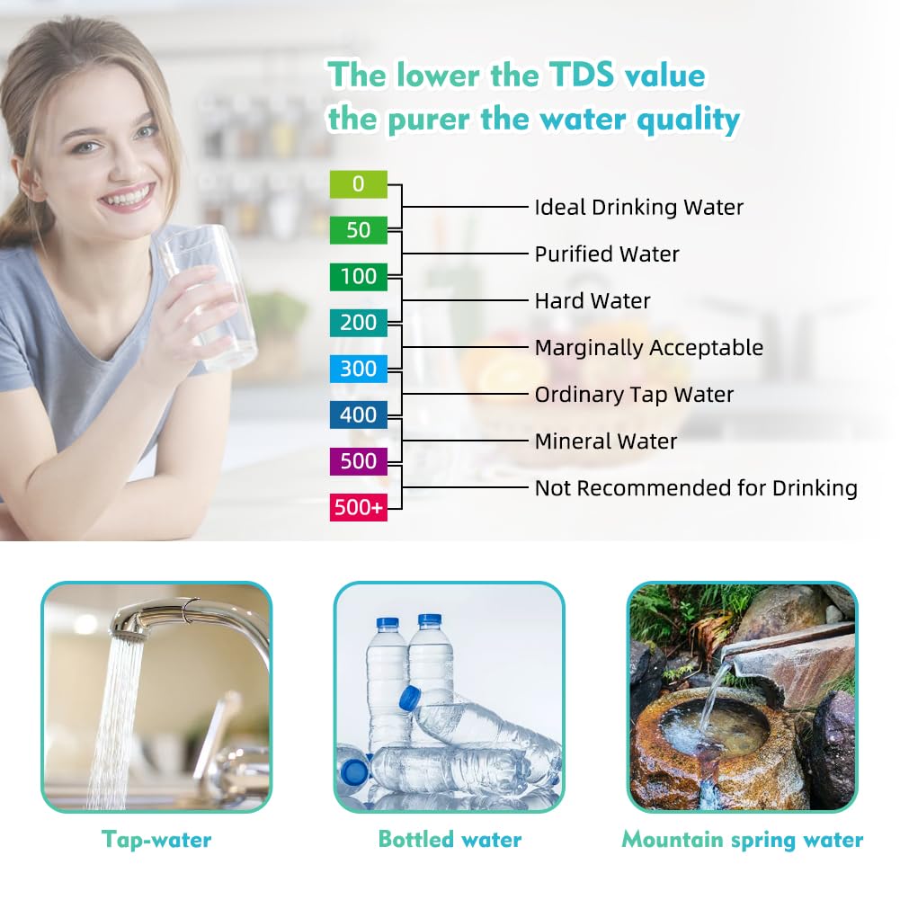 Kavolet Testeur de pH de piscine 7 en 1 - Testeur de qualité de l'eau du chlore, du pH, des solides dissous totaux, du sel, des ORP, des FAC, de la température EC - Pour eau potable, aquariums,