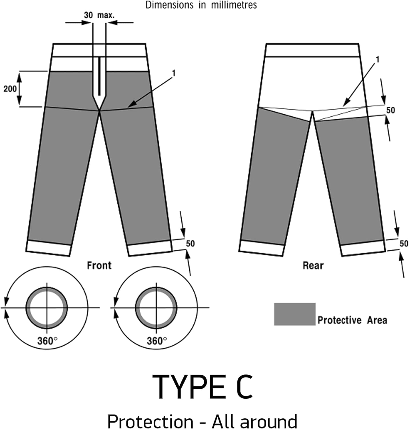 Oregon Yukon Pantalones de Seguridad para Motosierra, Protección Anticorte, Ropa de Trabajo, Tallas S – 3XL