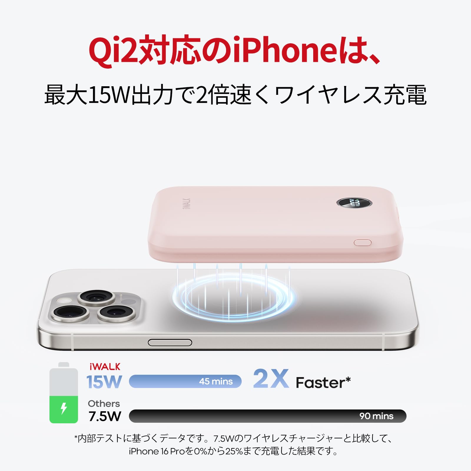 Amazon | iWALK Power Hybrid Qi2認証 10000mAh モバイルバッテリー