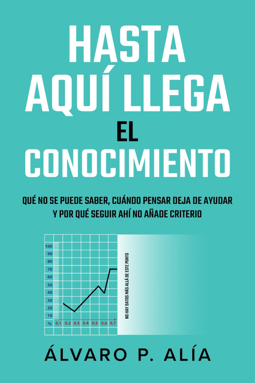 Hasta aquí llega el conocimiento: Qué no se puede saber, cuándo pensar deja de ayudar y por qué seguir ahí no añade criterio