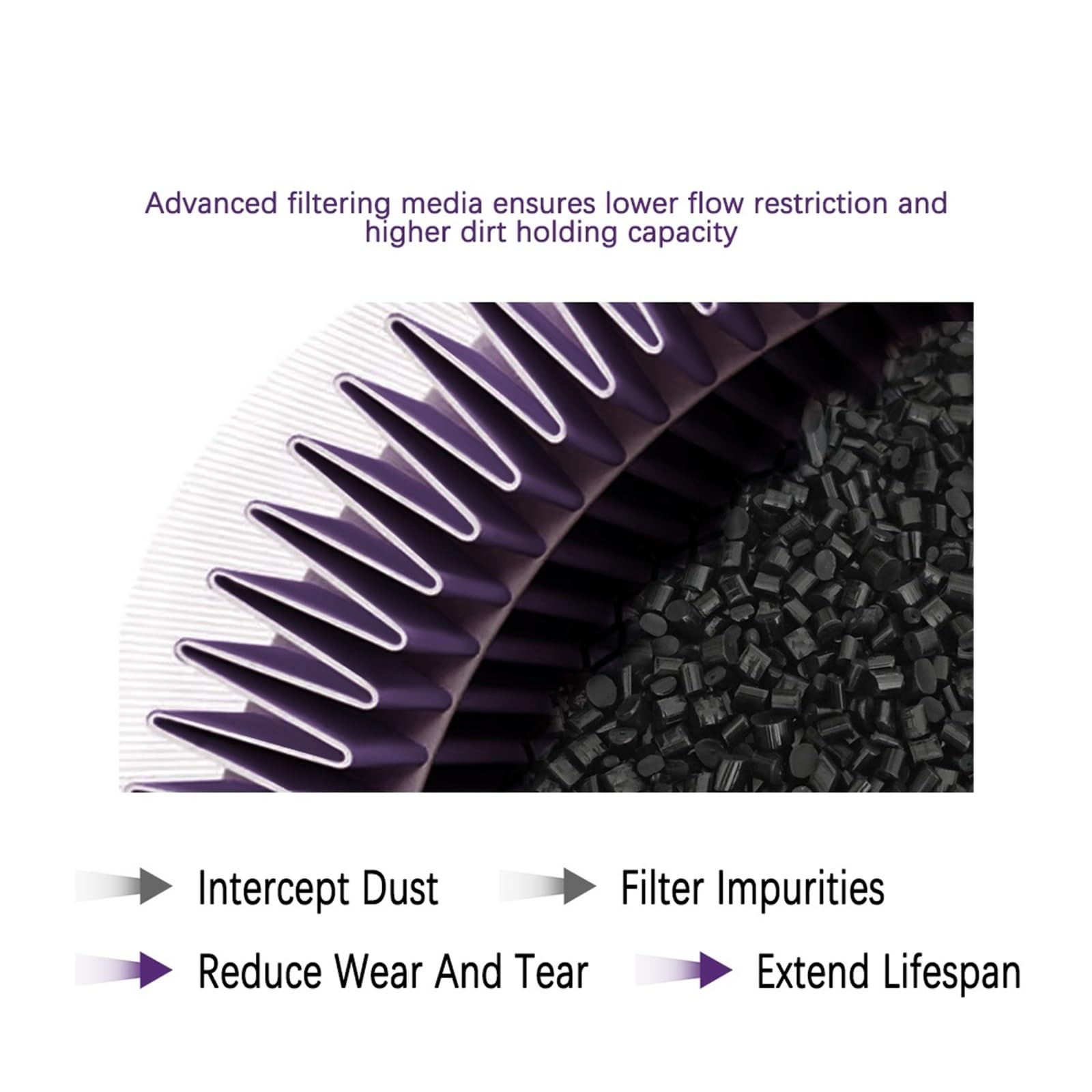 Filtro Aire Motocicleta Limpiador para Admisión De Filtro De Aire para Motocicleta para KA&WASAKI para Ni&nja ZX600 ZX636 ZX6R ZX-6R ZX6-R ABS ZX636E ZX600R