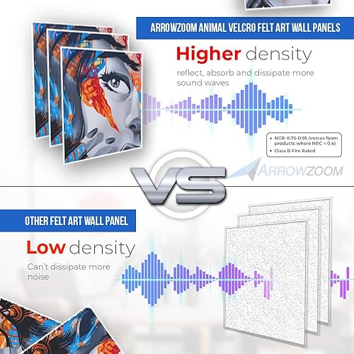 Miniatura 9 de Arrowzoom 12 paneles de pared de fieltro personalizados para pared, azulejos acústicos decorativos, reducción de ruido, grabación, sala de estudio,