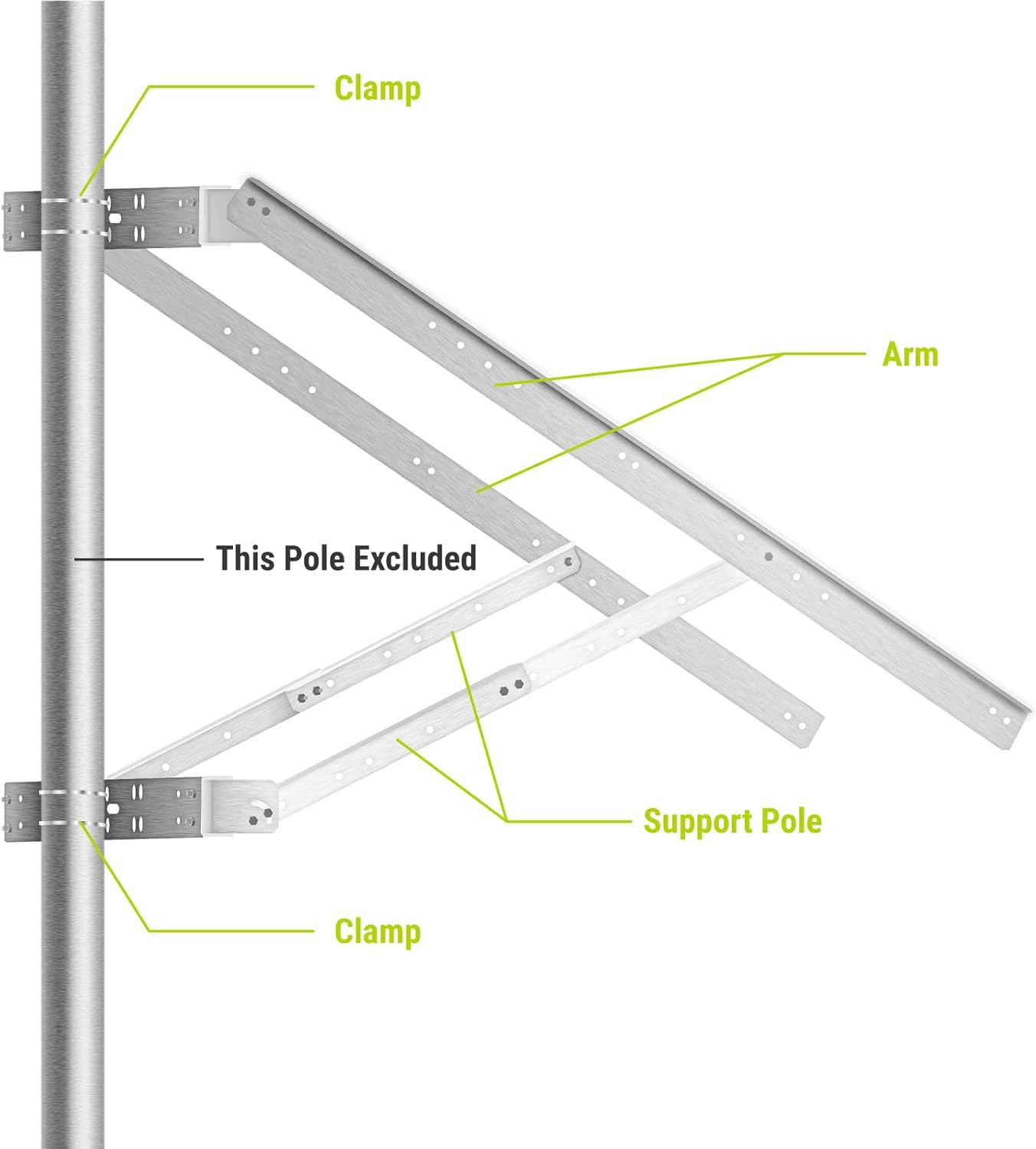 Newpowa Universal Solar Panel Double Arm with Support Pole and Wall Mount Bracket, 0-90° Tilt Angle, up to 400W/55.51" Width