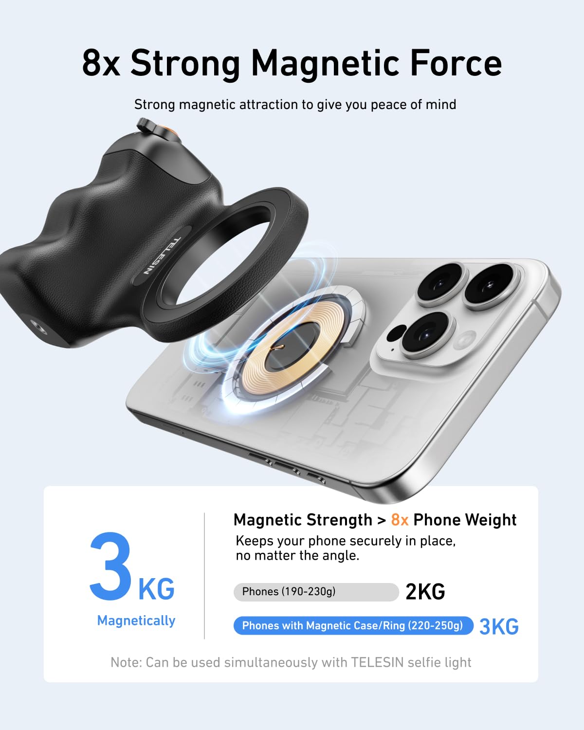 TELESIN Fun Shot Handle Grip Movil (Negro) + TELESIN C03 Magnético Selfie Luz (Negro) Kit, Compatible con iPhone/Android, Creator Kit para Selfies/Fotografie/TikTok/Zoom-Anrufe/Video