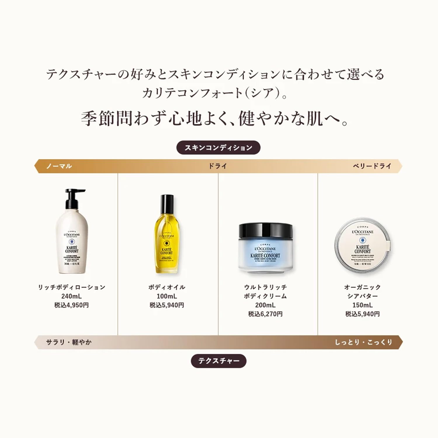 ロクシタン カリテコンフォート オーガニックシアバターサムネイル7