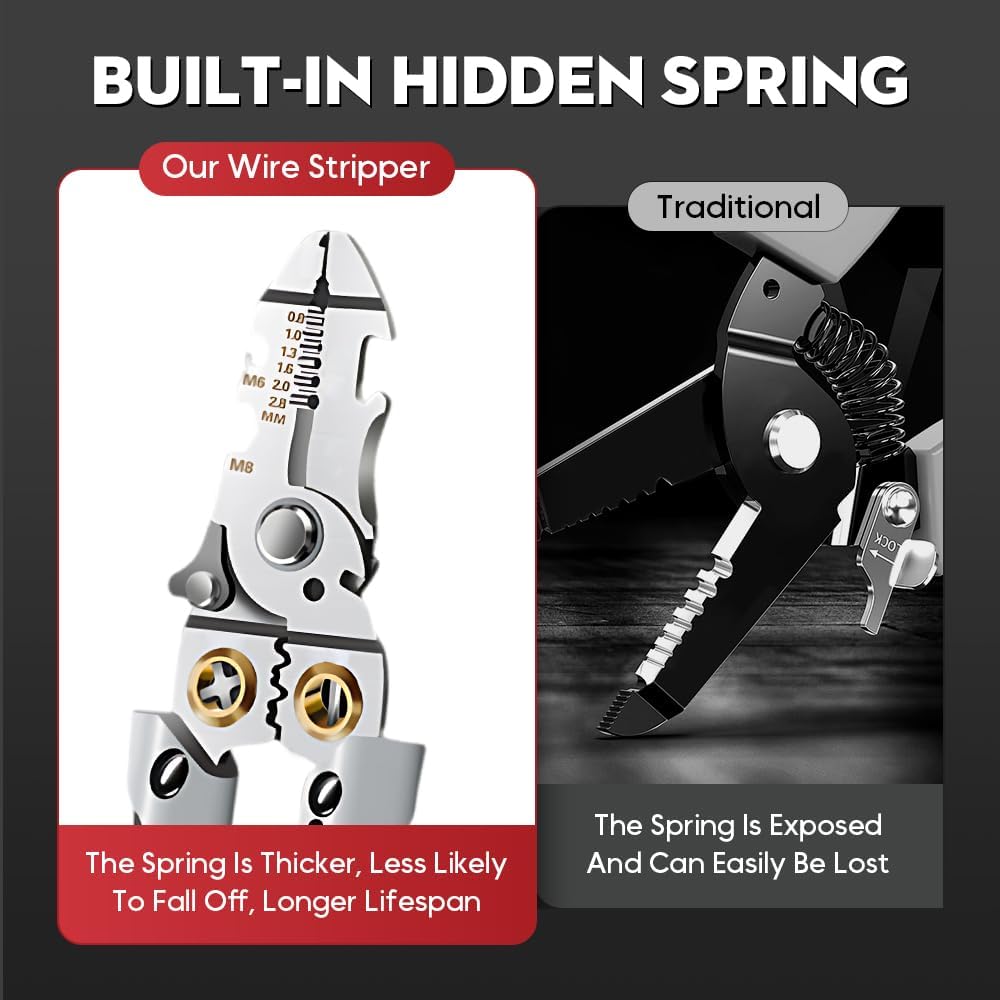21 in 1 Wire Strippers,2025 NEW Multipurpose Wire Stripper,Wire Stripper with Electricity Measurement Function, Wire Stripper Tool,Scissors for Scraping and Pressing Wires (2PCS)