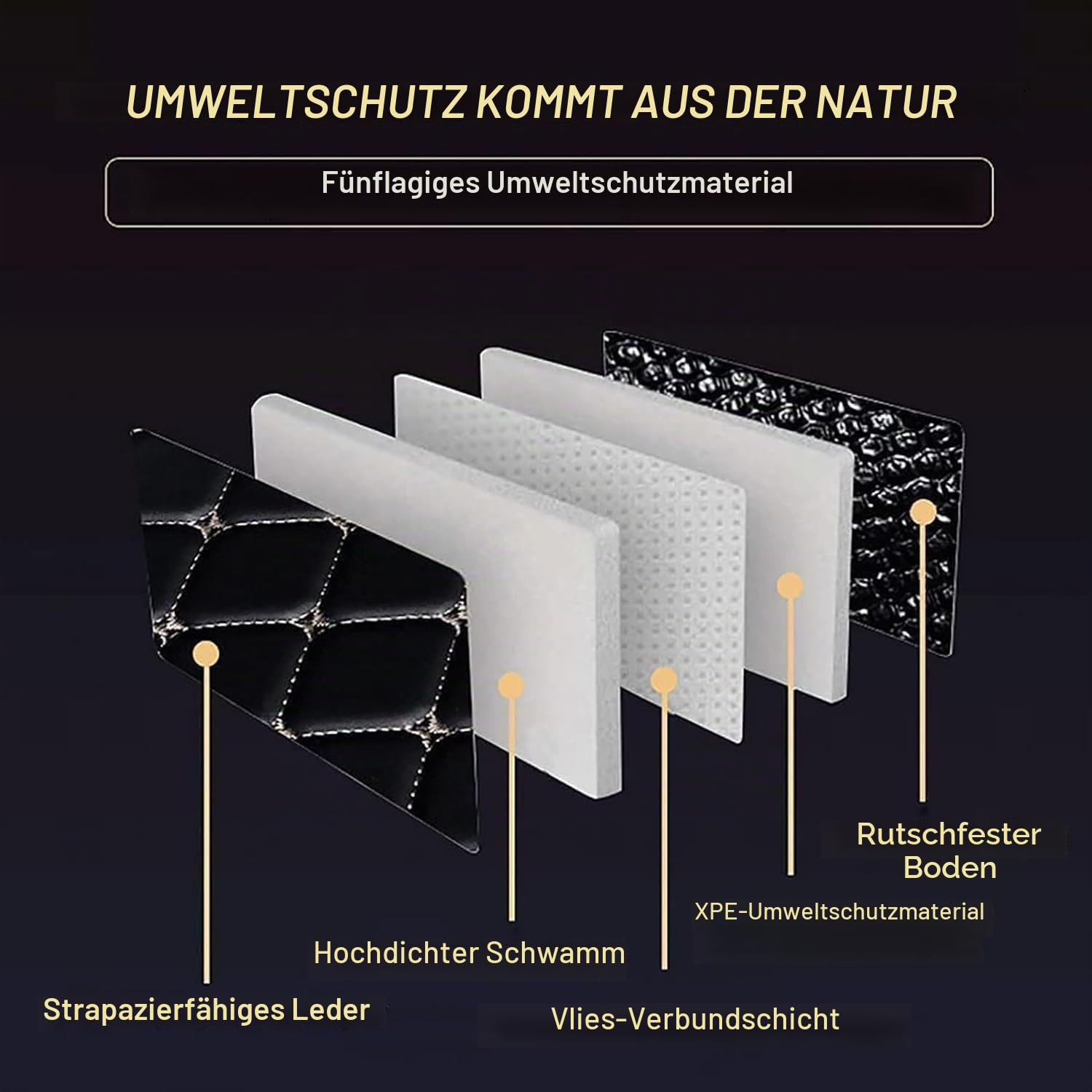 Kofferraumwanne für Audi Q4 e-tron 2022, wasserdichtes, leicht zu reinigendes Material, schmutzabweisend, rutschfest, kratzfest, Laderaum-Liner-Schutzzubehör
