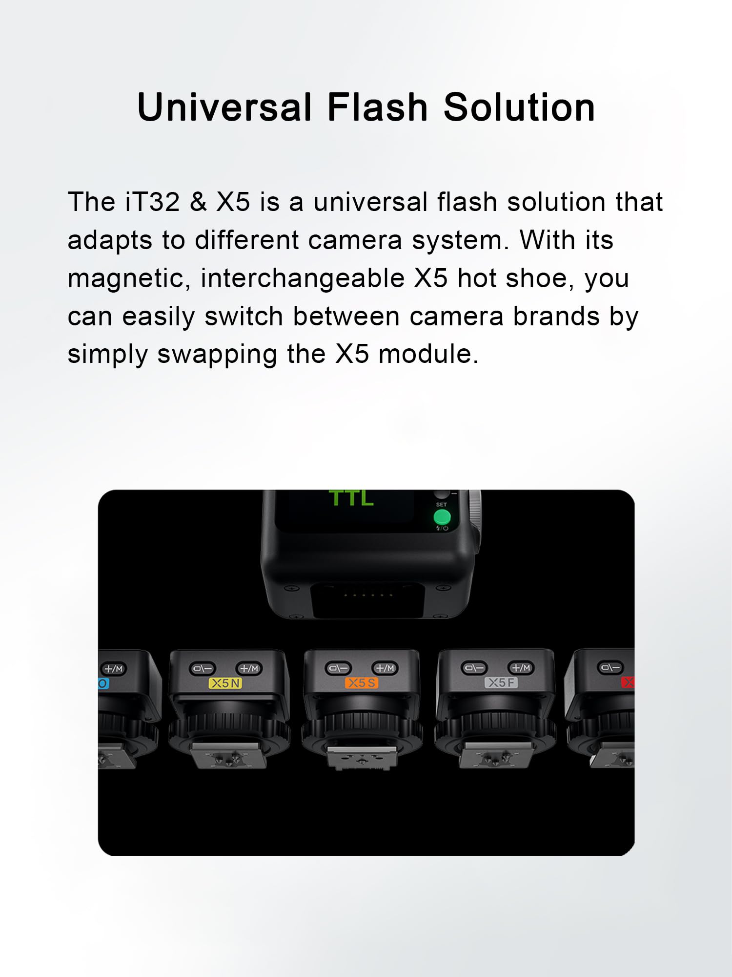 GODOX iT32 + X5S Trigger TTL Flash per Sony, Slitta flash Magnetica e Trigger in Uno, Testa Flash Orientabile, Touchscreen a Colori e Diffusore, Riflettore Integrato per Sony a7IV a6700 a6400 ZV-E10