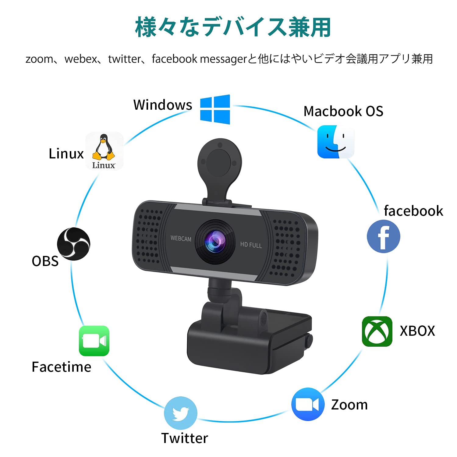 Amazon.co.jp: 【新版 2K 500万画素】 WELUV WEBカメラ ウェブカメラ