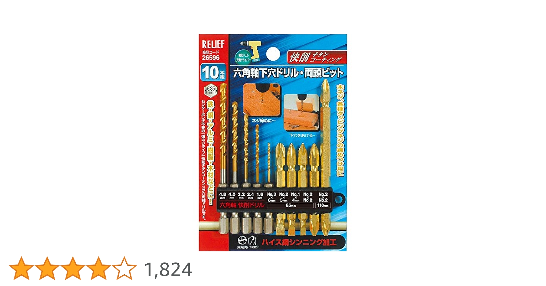 Amazon.co.jp: イチネンアクセス RELIEF(リリーフ) 鉄工ドリル