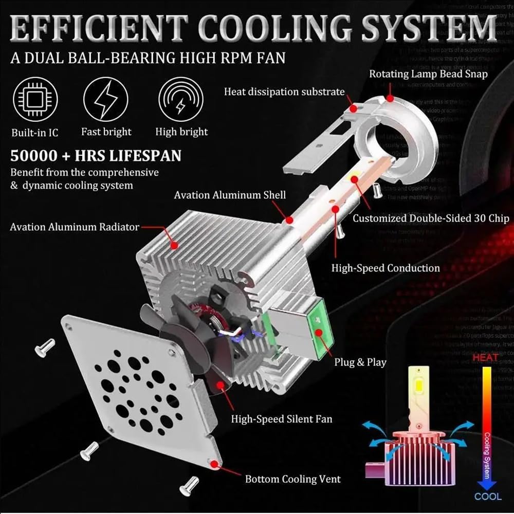 Fari a LED per auto, kit di ricambio, xeno, 12000 lm, 6000 K, 120 W, 2 pezzi, misura universale