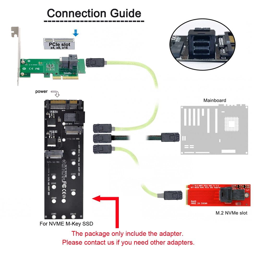 Amazon.com: chenyang M.2 NGFF to SATA ＆ NVME PCIe SSD to SFF-8643