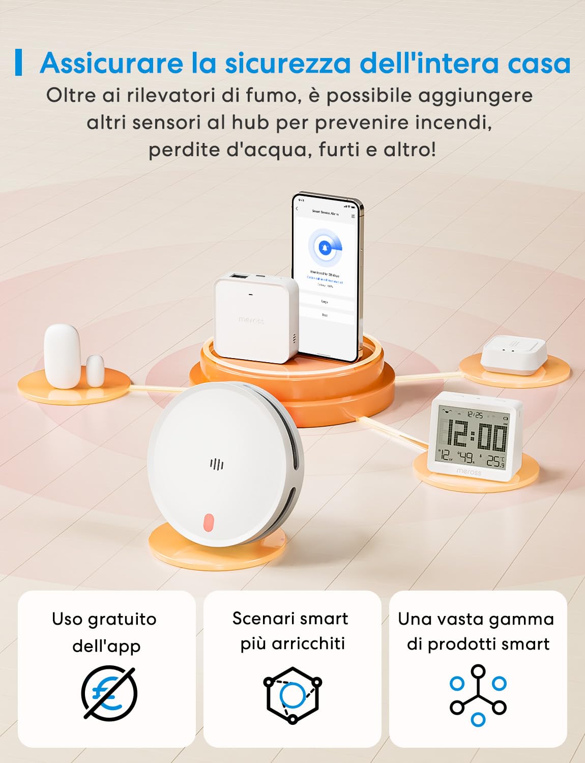 Meross Matter Rilevatore di Fumo WiFi connesso, Allarme Antincendio Intelligente con Doppio Sensore Ottico, Rilevatore di Fumi con Avviso APP, Rete 0,8 mm, 33 mm, con Hub MSH450, 3 Pezzi